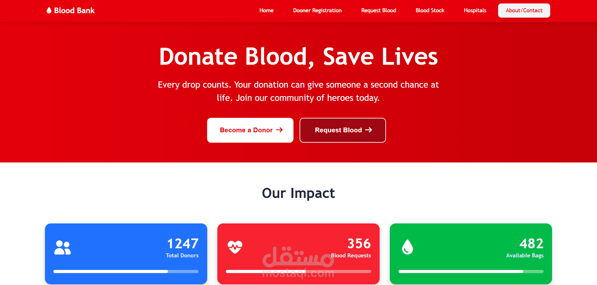 Blood Bank System