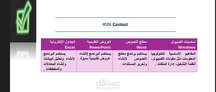 تنسيق مستند Word – ICDL