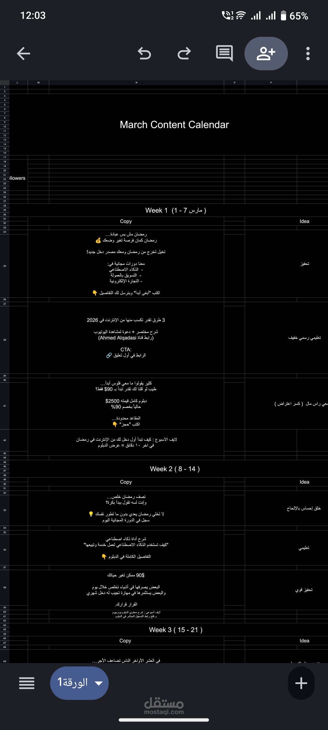خطه محتوي شهري لمكان