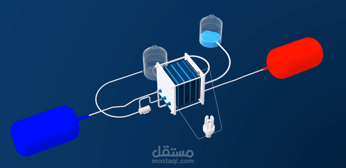 التصميم الميكانيكي باستخدام برنامج سوليدوركس