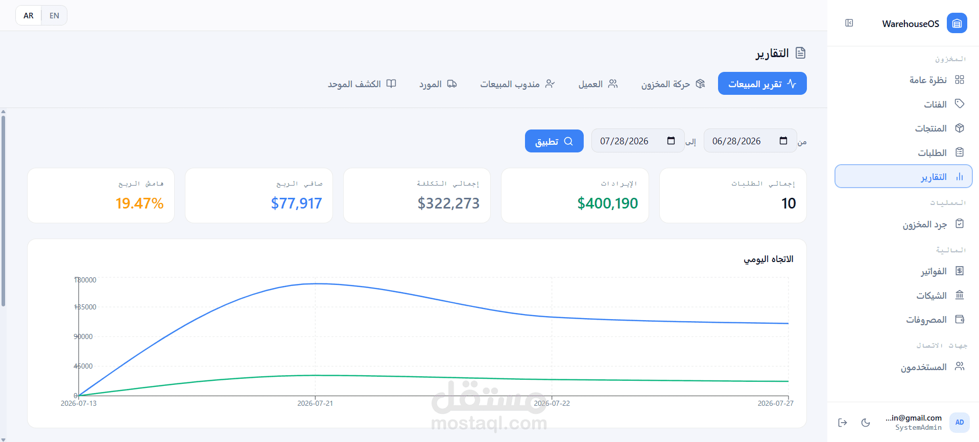 نظام ERP / POS متكامل لإدارة المخزون والمبيعات