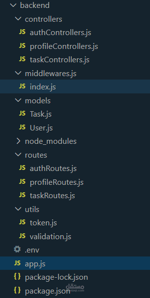 Task Management API – Node.js & MongoDB