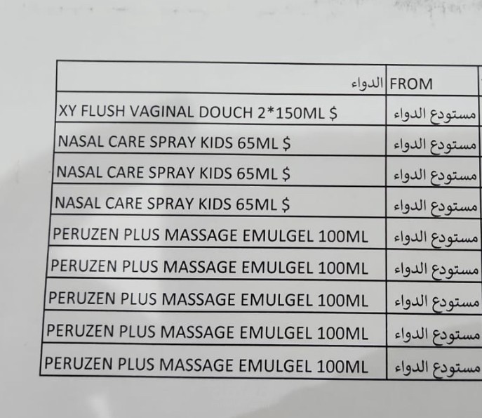 توزيع أصناف لفروع الشركه على حسب احتاجه