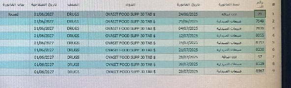 متابعة حركة صنف في الفروع