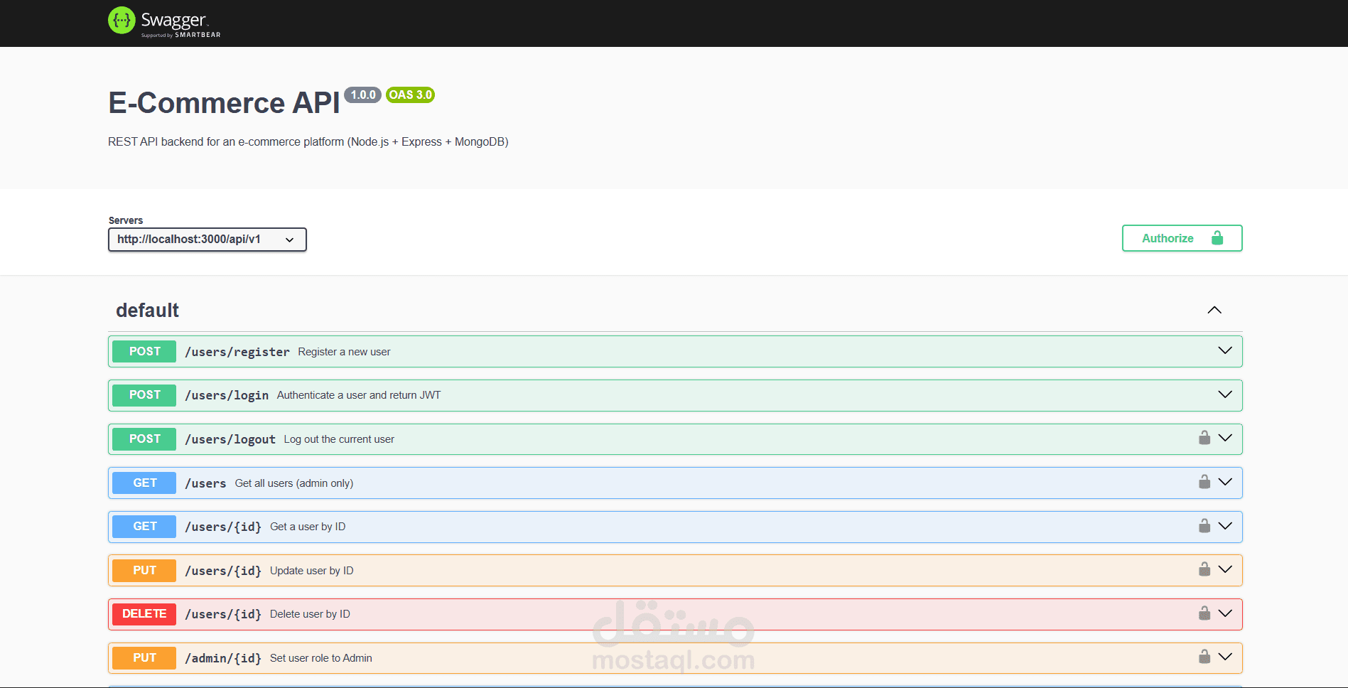 E-commerce Backend APIs