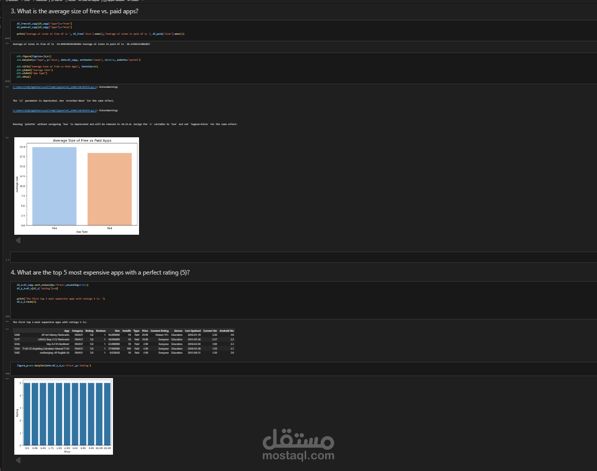 data preprocessing for google play store