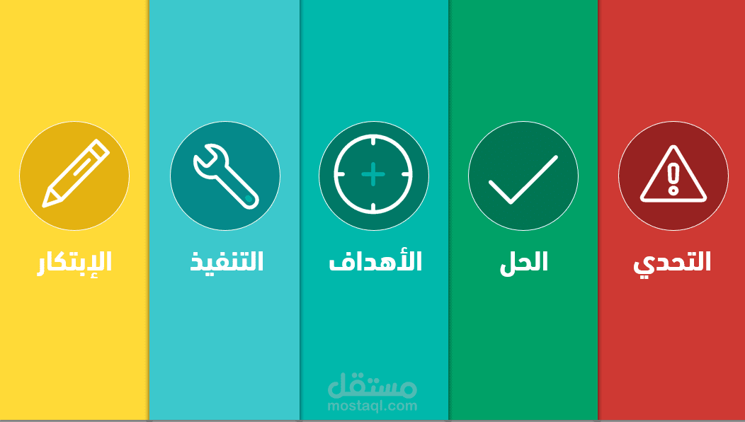 عرض تقديمي احترافى باستخدام البوربينت