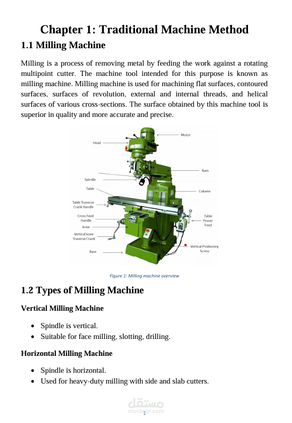 تقرير تقني (Technical Report)