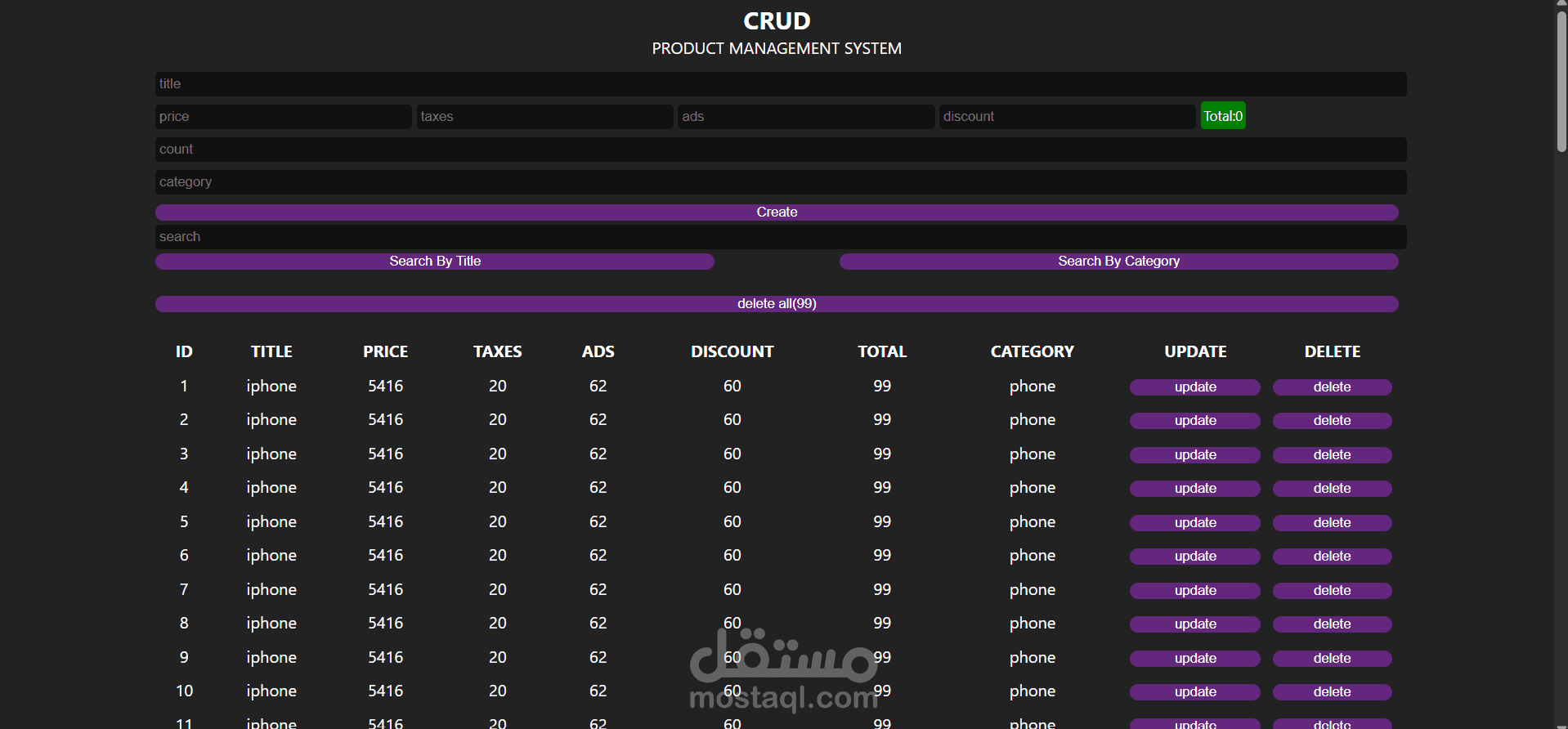 CRUD Operation