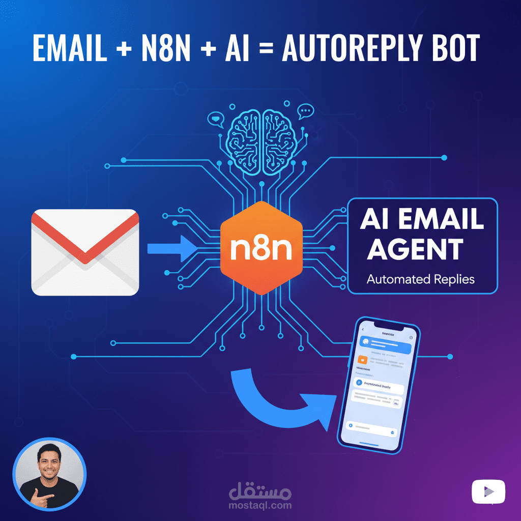 عمل وكيل ذكاء اصطناعي يلخص رسائلك