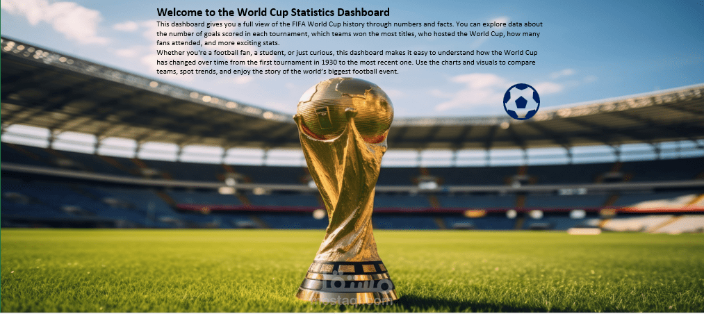 تحليل بيانات خاص بكأس العالم