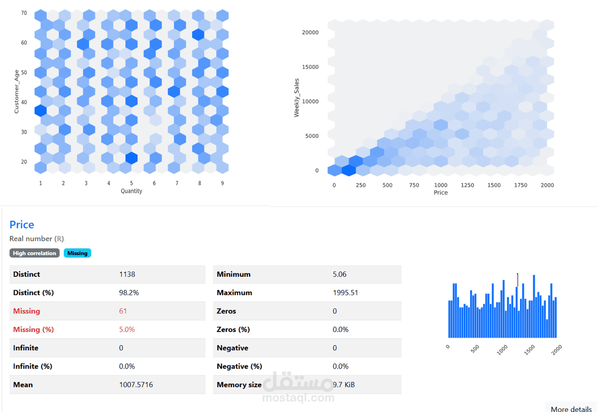 تحليل البيانات باستخدام لغة بايثون