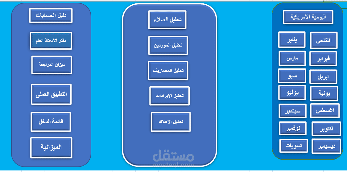 عمل نظام محاسبى كامل باستخدام الاكسيل