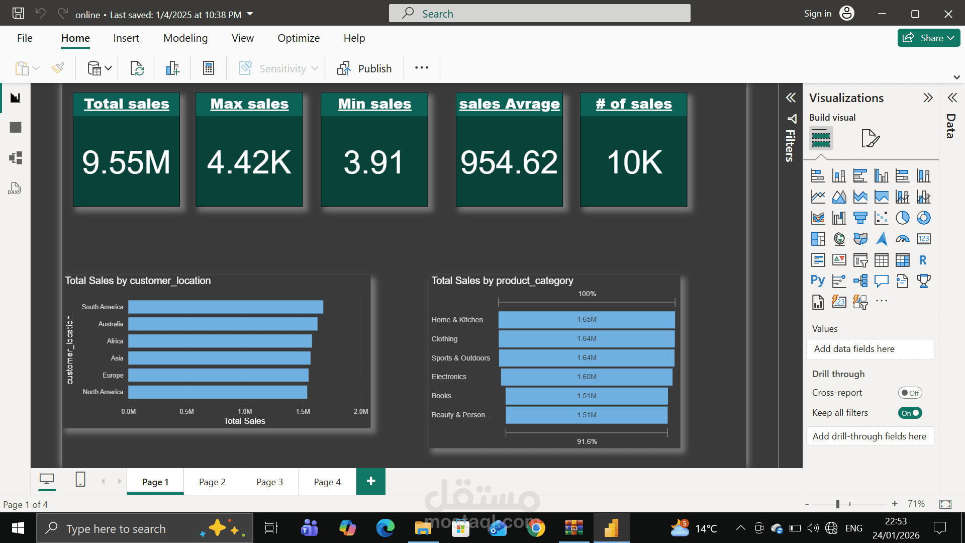 تحليل شامل لأداء المبيعات ، لوحة تحكم تفاعليه باستخدام Power Bi