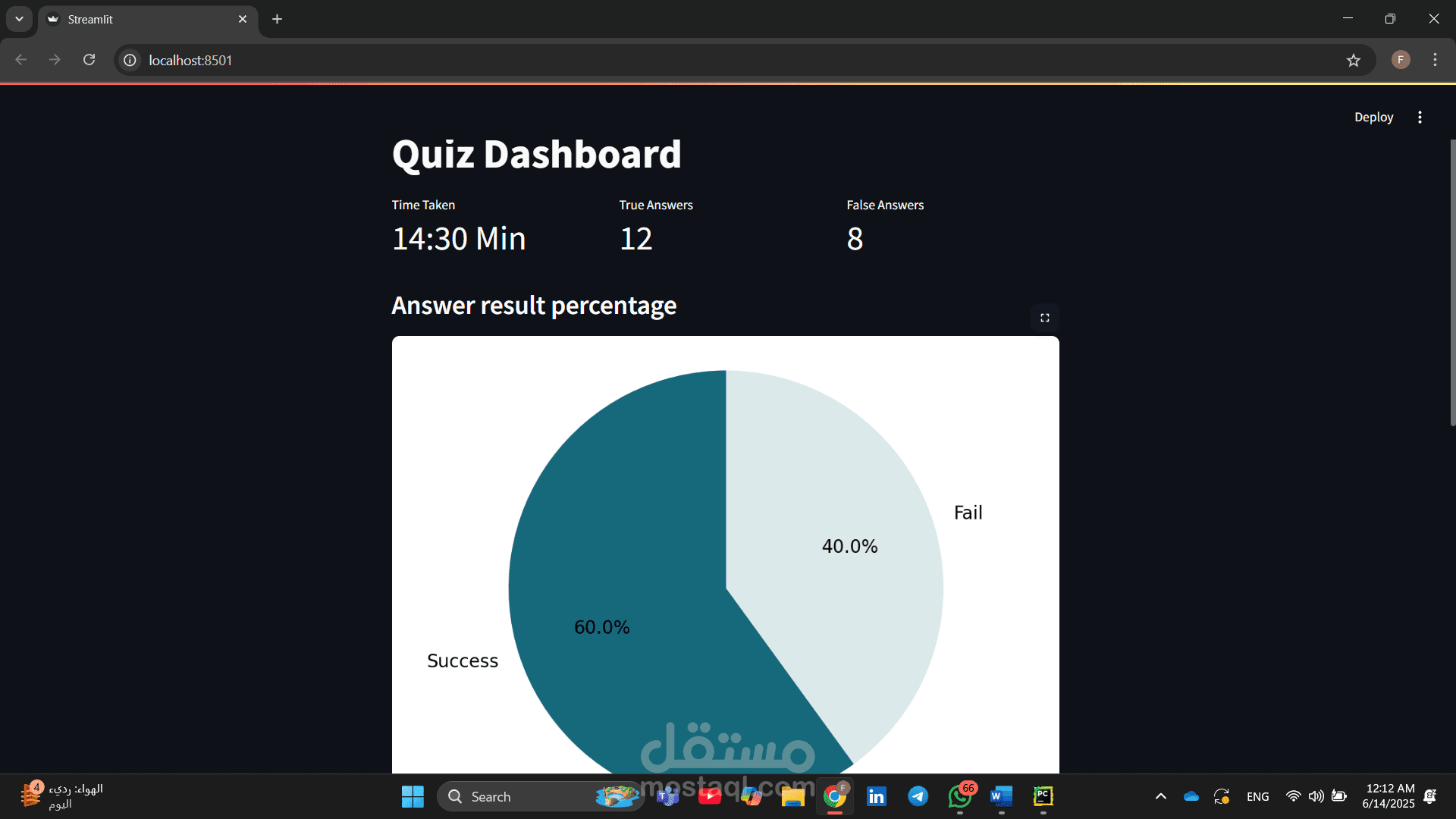 Quiz Dashboard in my Graduation Project