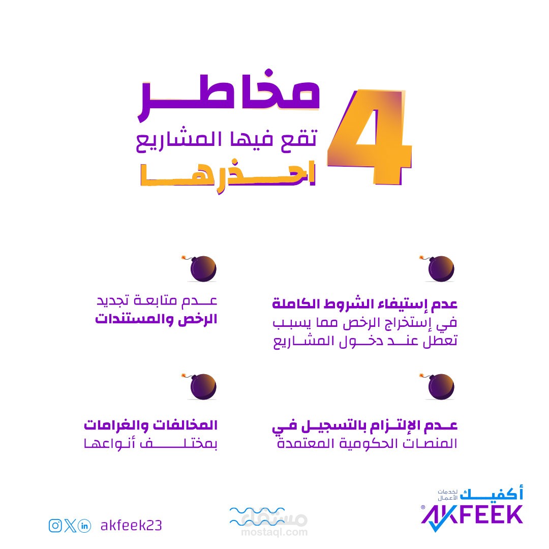 حل المشكلات وتصحيح أوضاع الشركات و المؤسسات