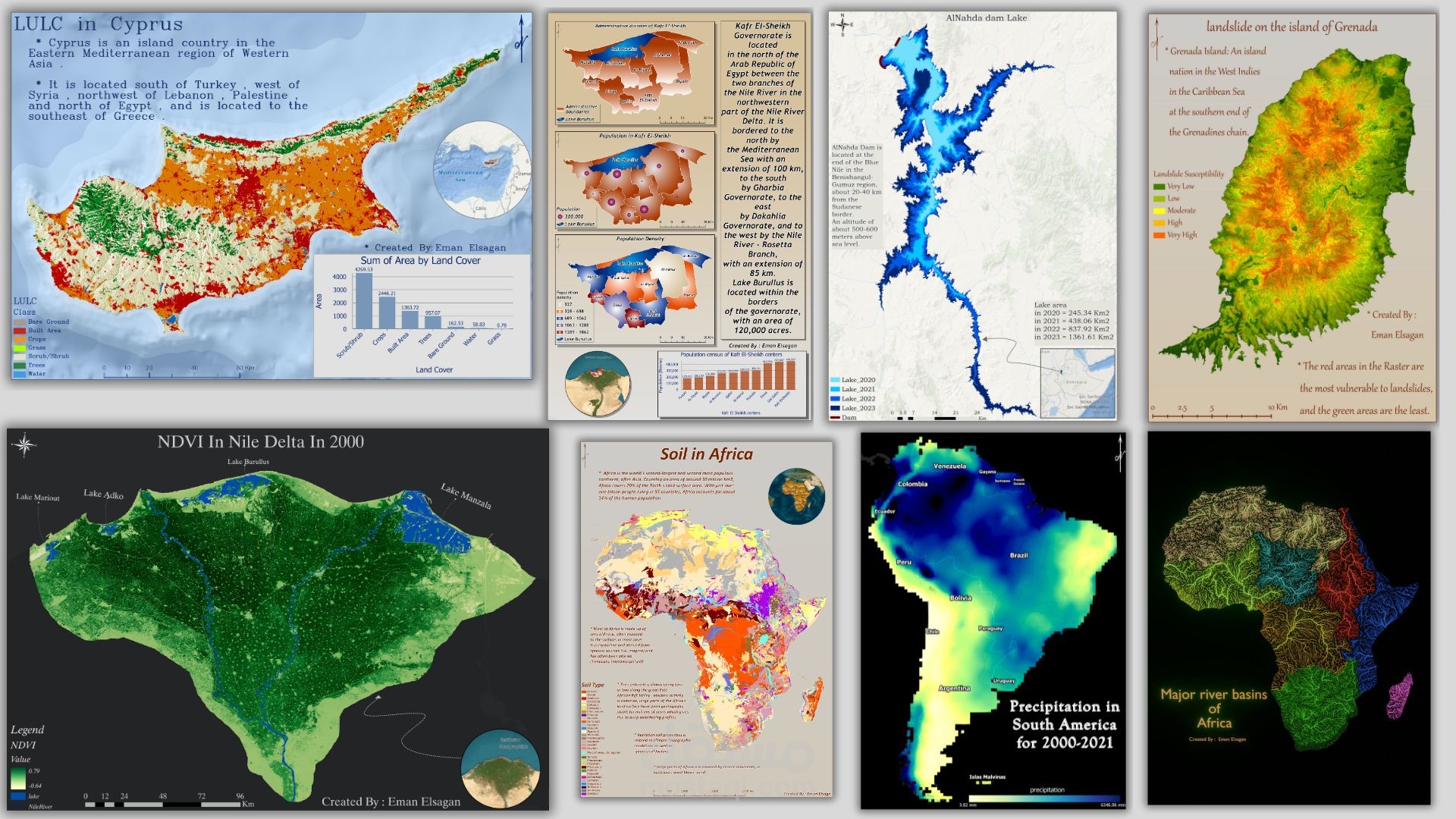 GIS Specialist
