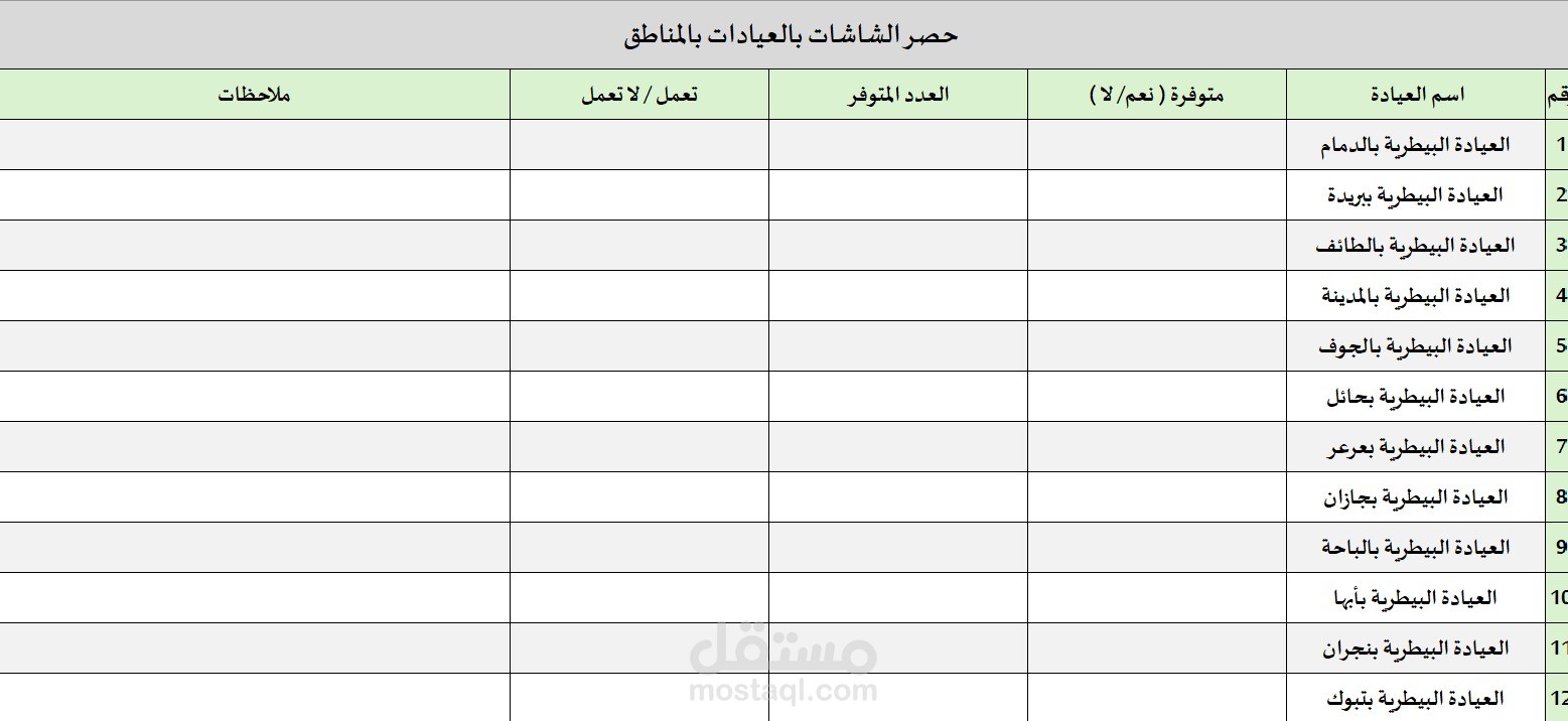 عمل نموذج اكسل لتحليل وحصر