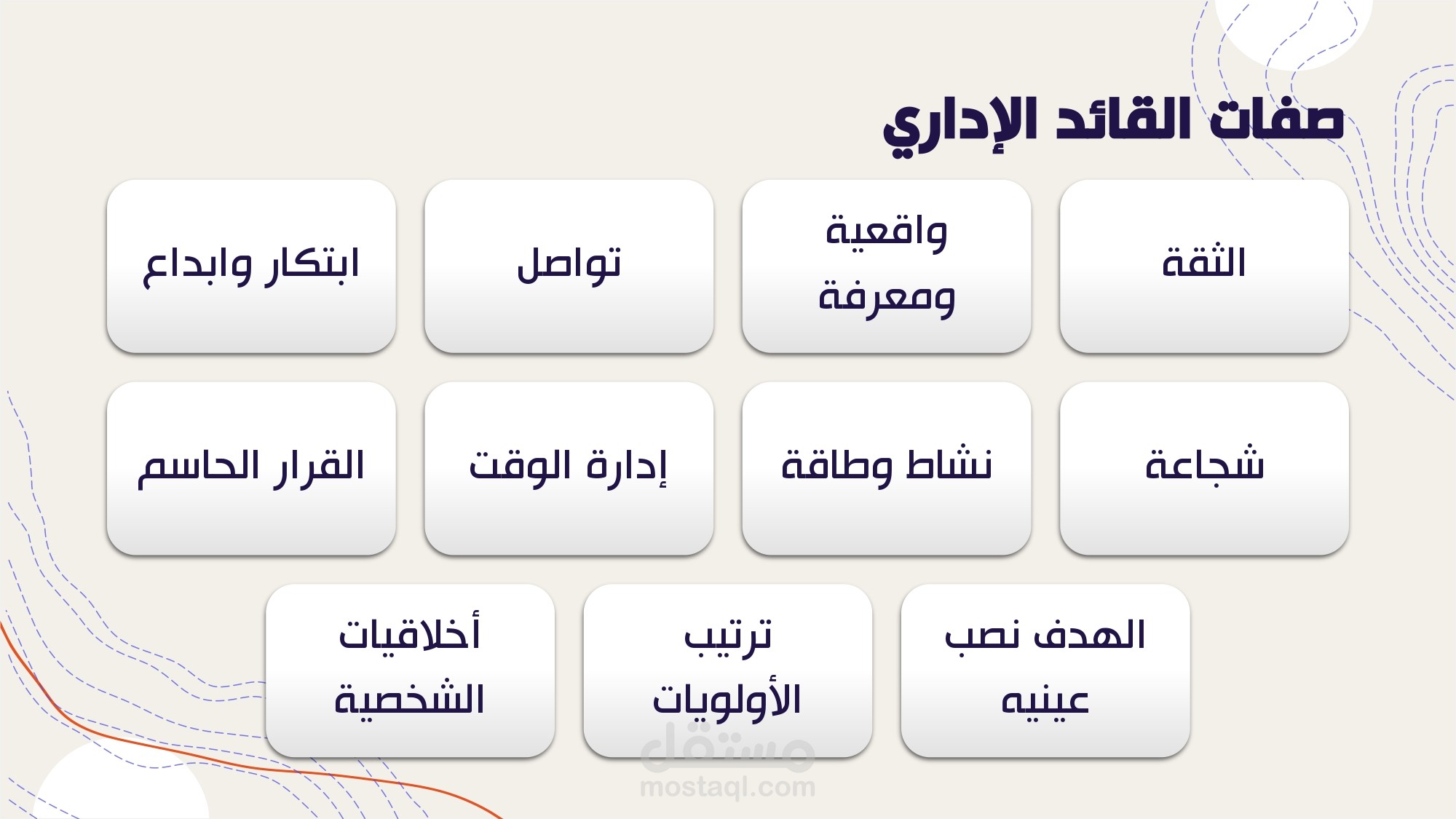 بوربوينت-القيادة والإدارة