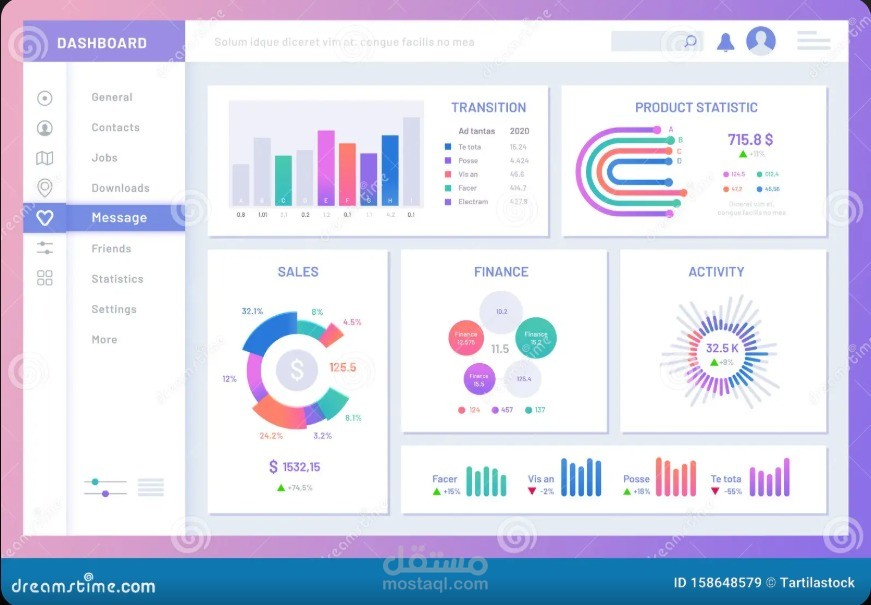 data anlysist