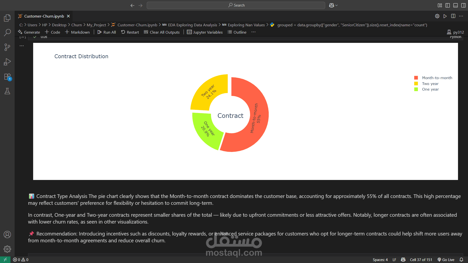 بناء نموذج تعلم آلي للتنبؤ بانسحاب العملاء (Customer Churn Prediction)