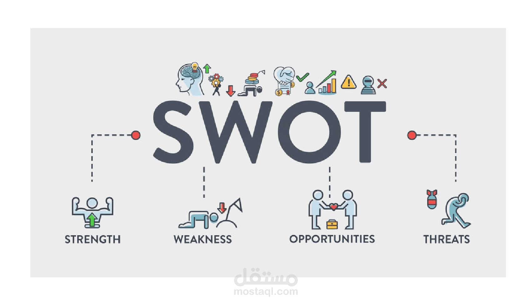 تحليل SWOT لمشروع توعية بمخاطر إدمان الموبايل