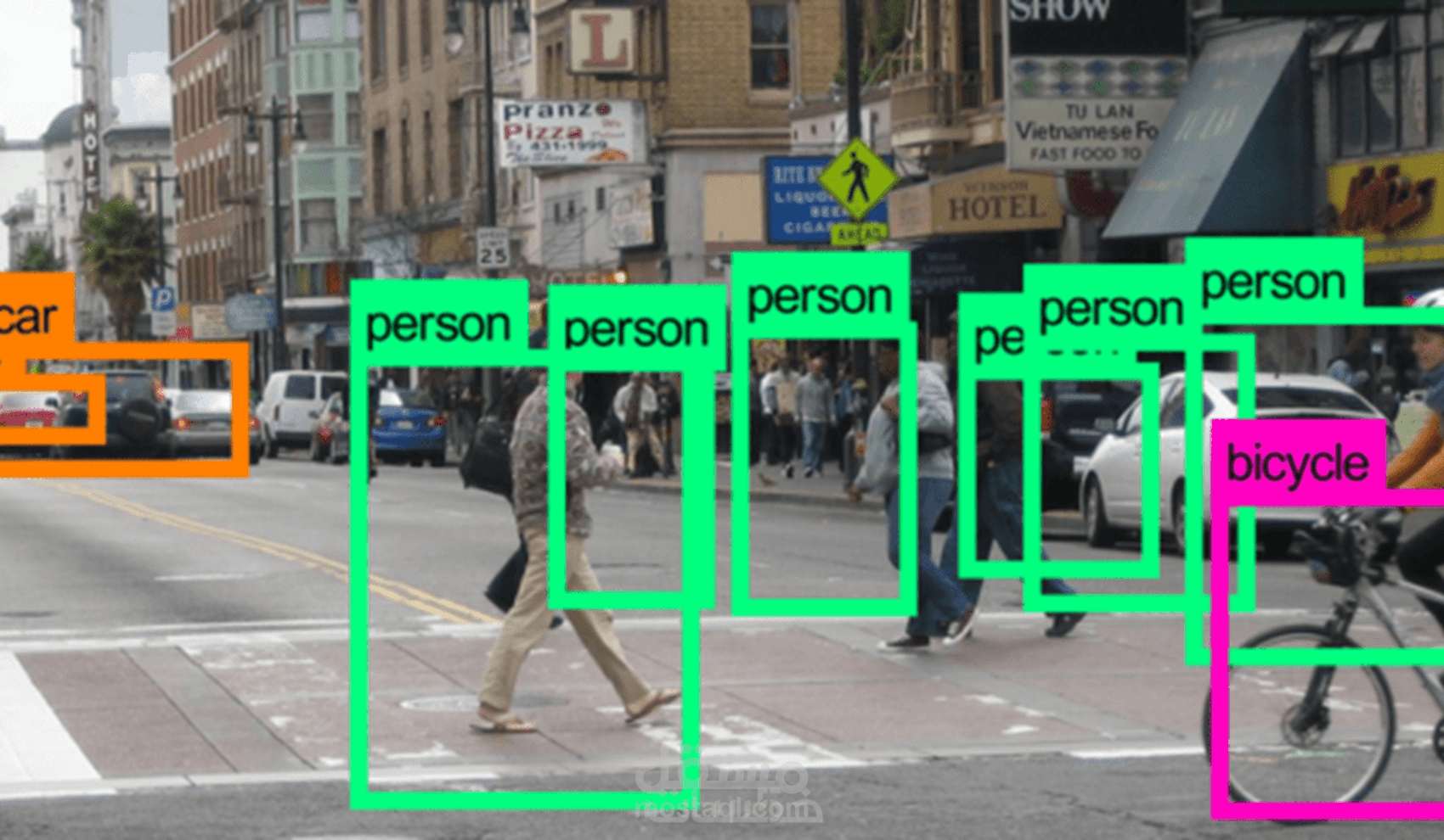 انشاء مشروع ذكاء اصطناعي متكامل بلغة Python