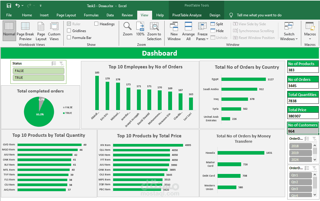 تحليل بيانات المبيعات وتصميم dashboard احترافي تفاعلي في Excel