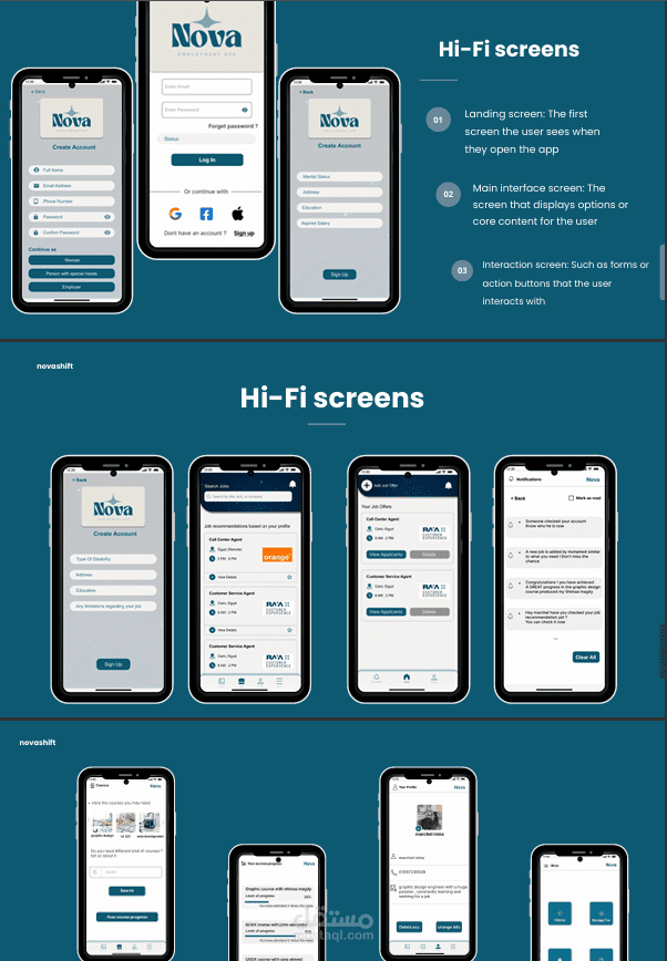 UI/Ux Project