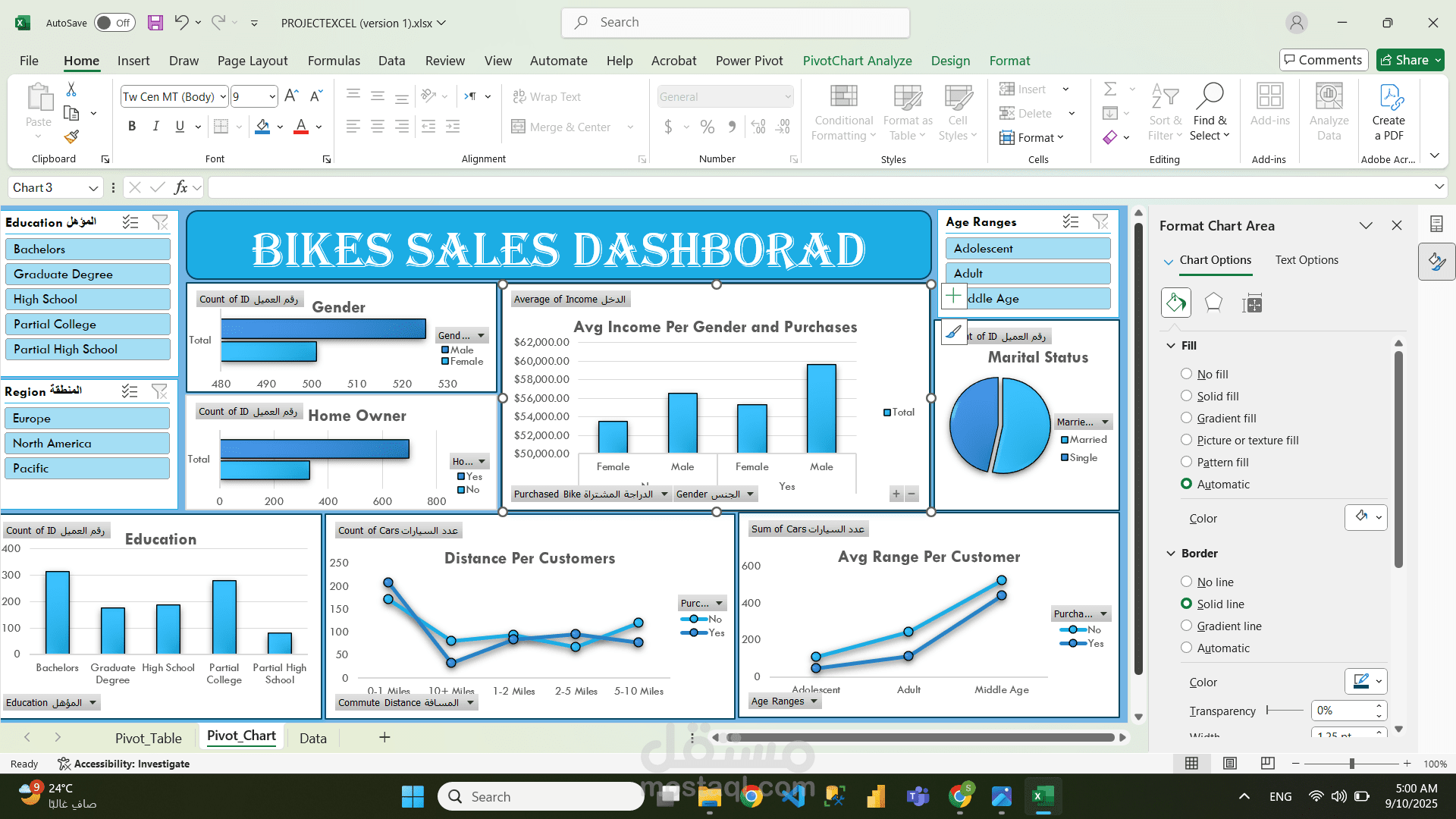 تصميم داشبورد تفاعلي لبيانات مبيعات العجل باستخدام Excel