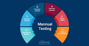 اختبار موقع عمل لشركه بالكويت تسمي بشاره