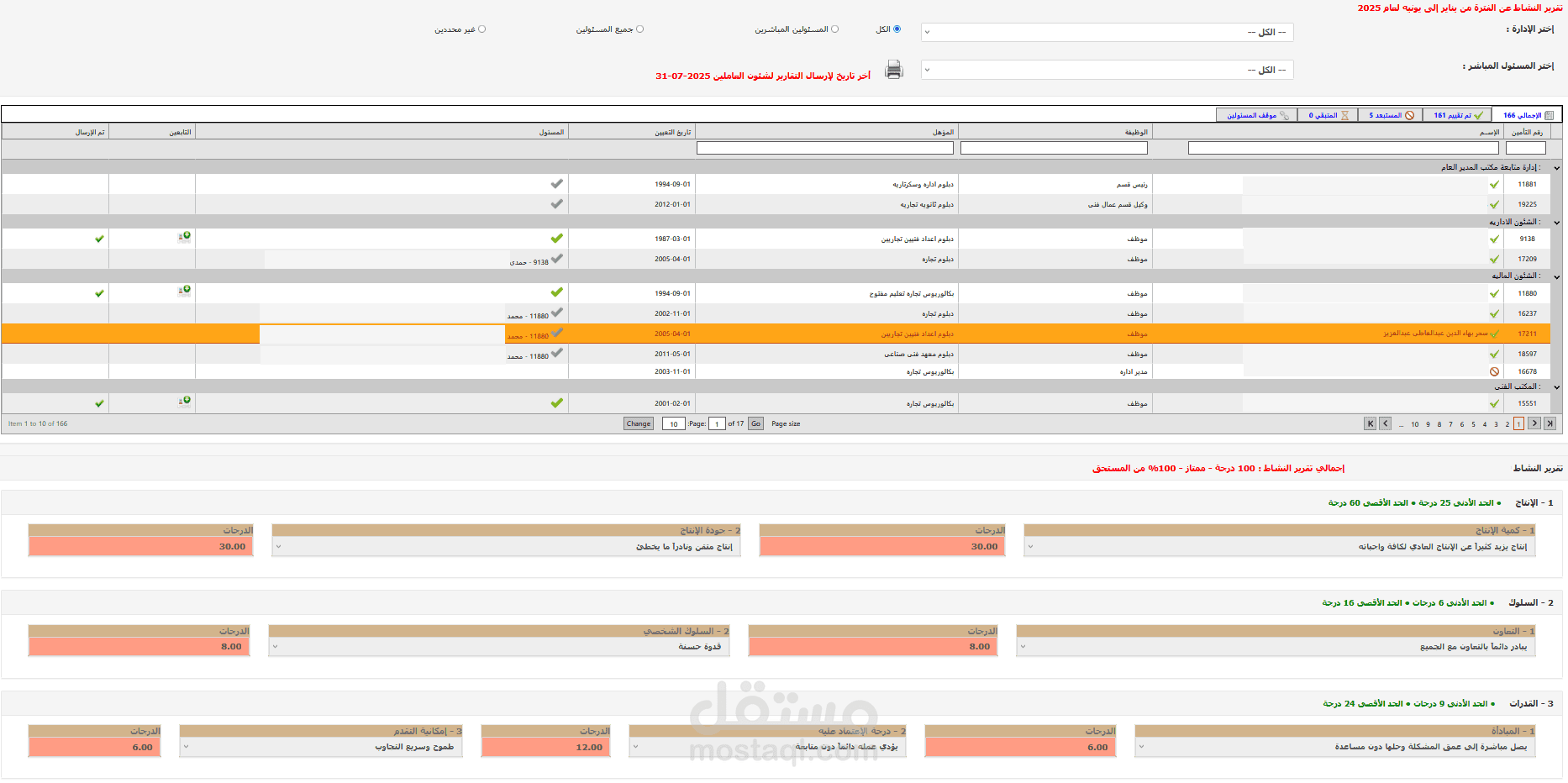 Performance Evaluation System
