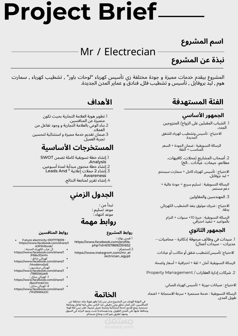 تصميم تعريف شامل عن مشروع على Canva