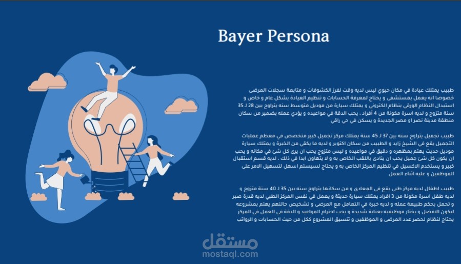 خطة تسويقية مبدأية لمشروع على Canva
