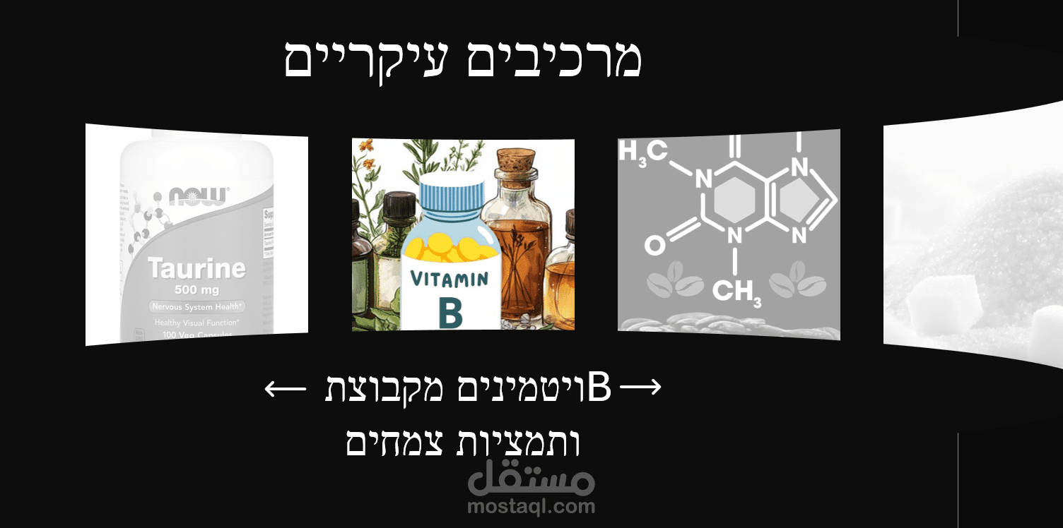 مشروع قدمته عن مشروبات الطاقة