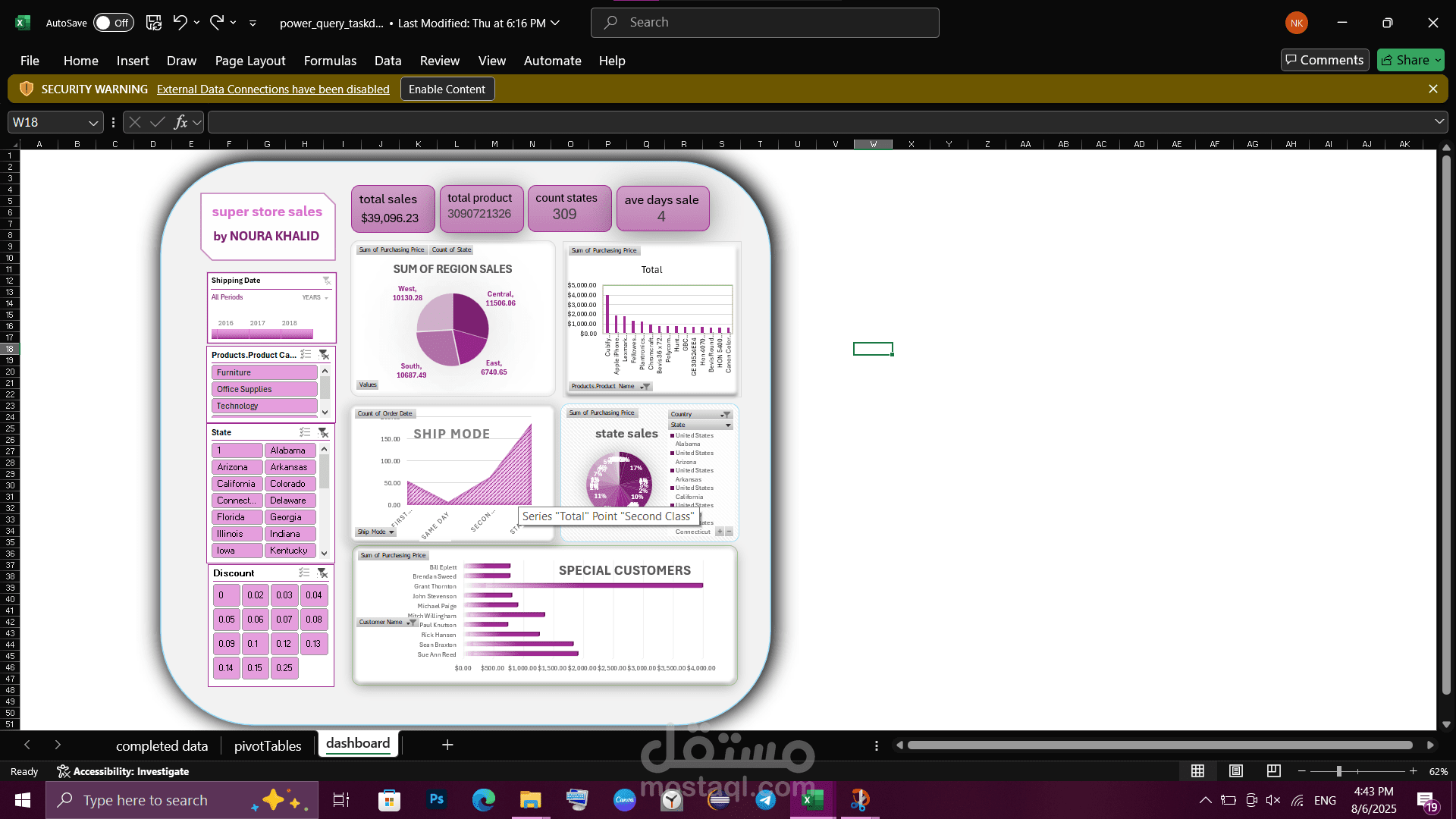 dashboard and data cleaning with excel