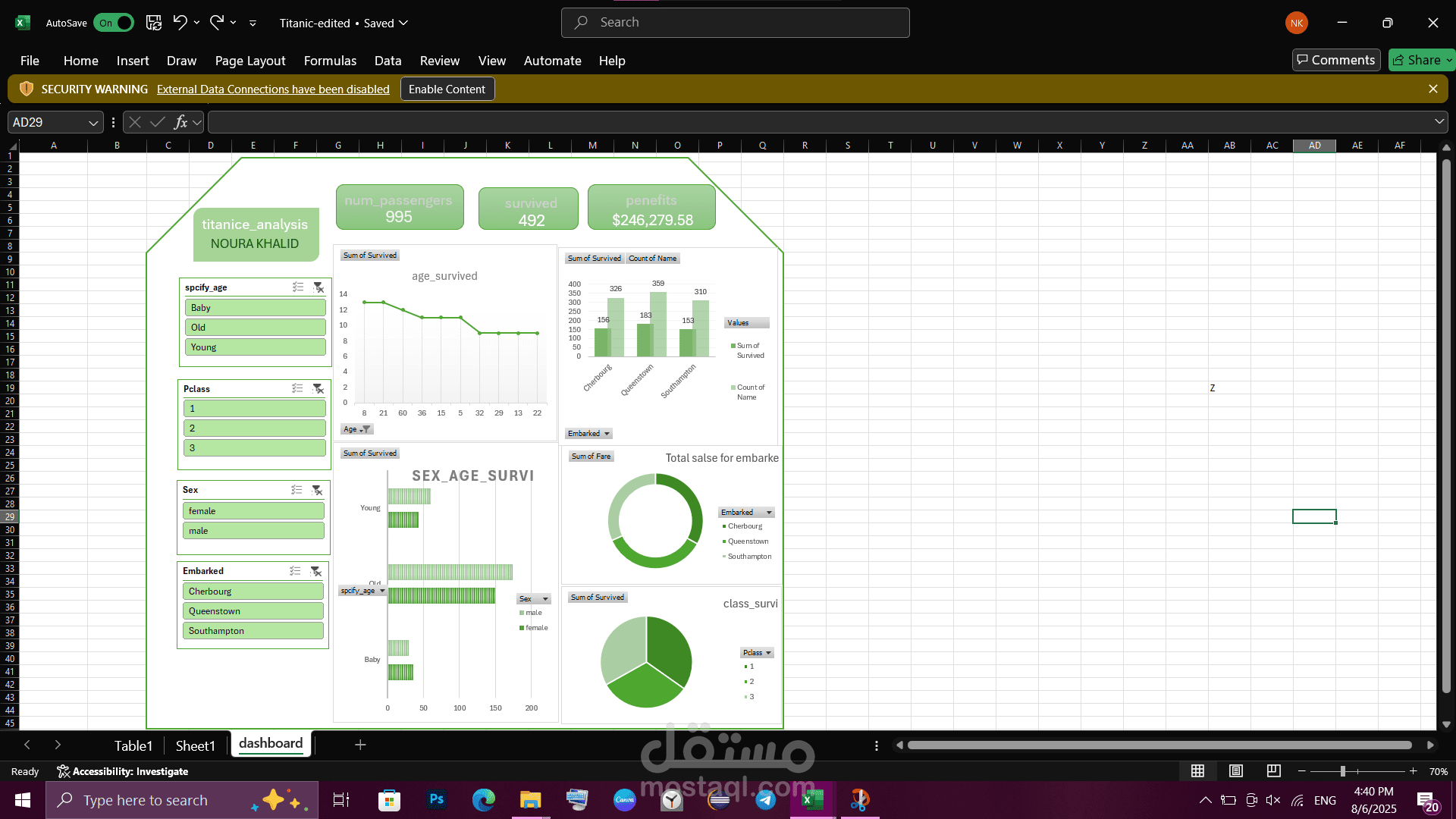 dashboard and data cleaning with excel