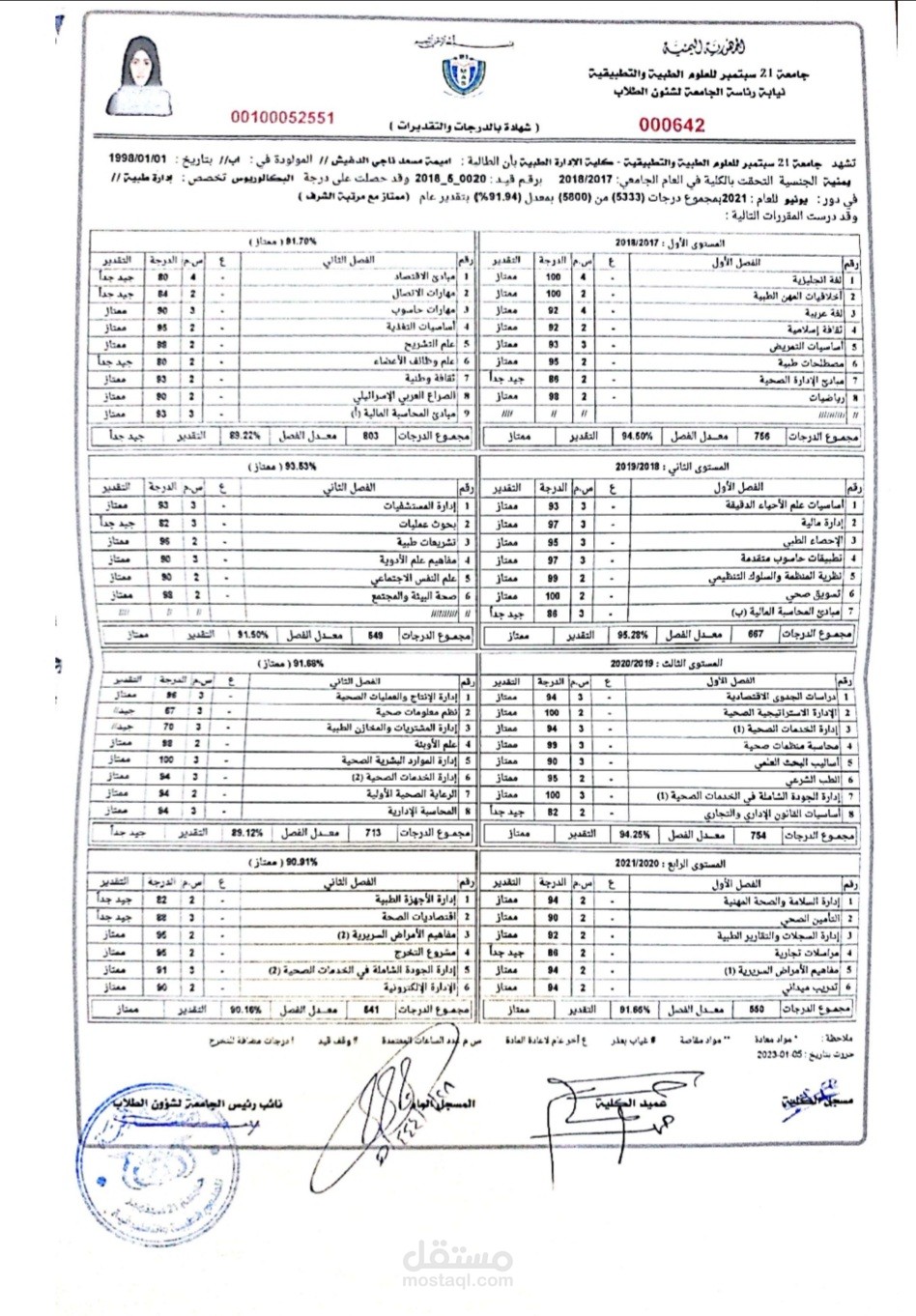 شهادة انجاز مرحلة البكالوريوس