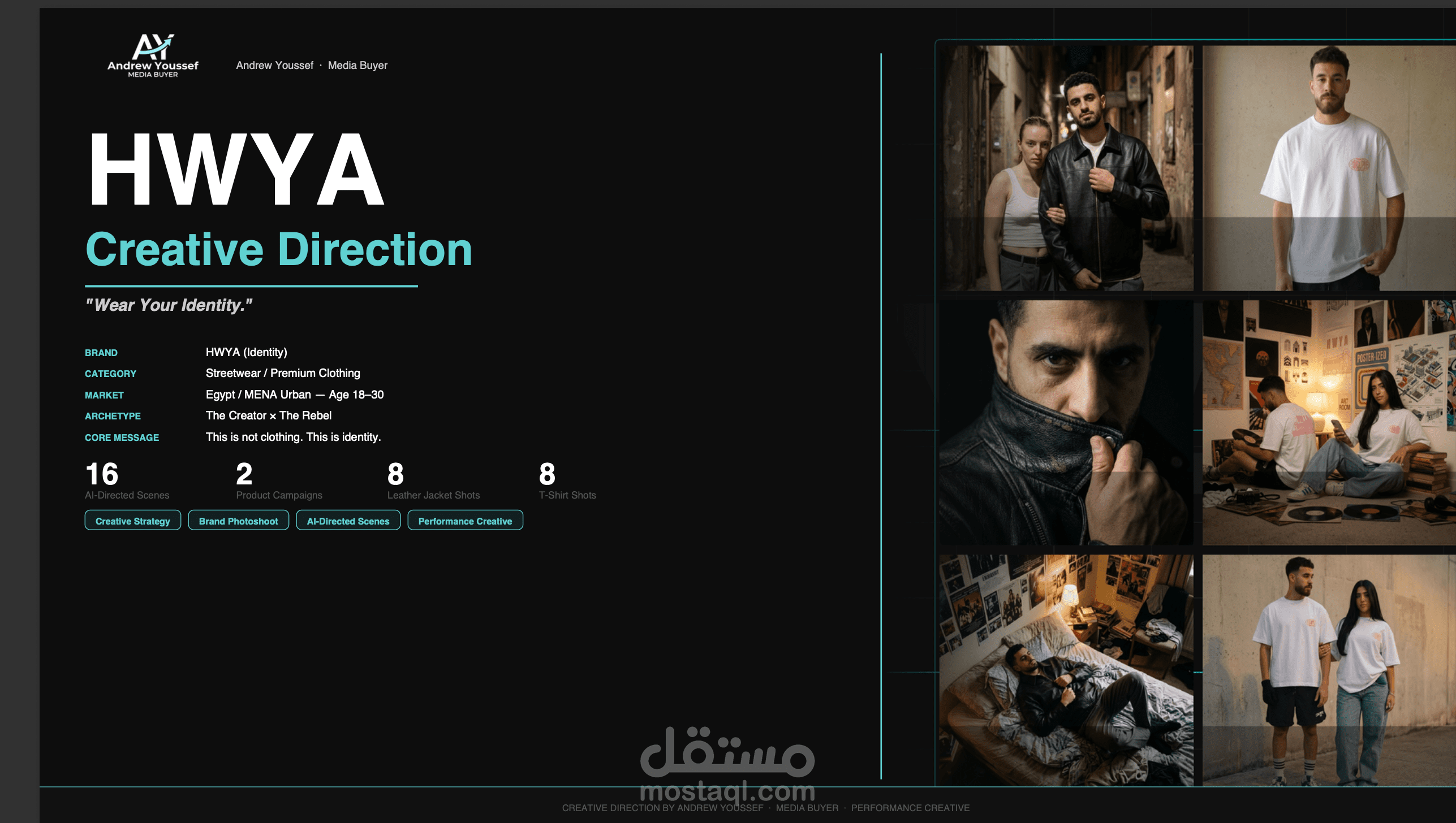 الإدارة الإبداعية لبراند (HWYA) — "ارتدِ هويتك"