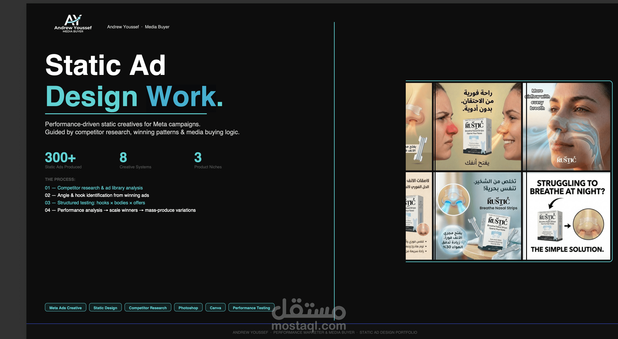 تصميم إعلانات ستاتيك للمنتجات — أنظمة إبداعية مبنية على الأداء