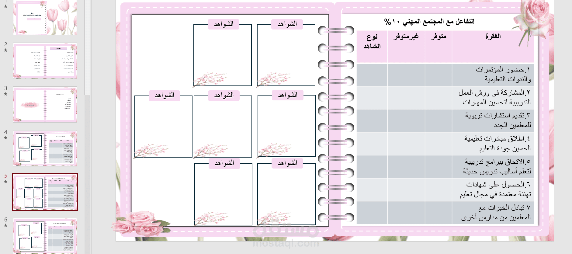 تصميم سجل شواهد الأداء الوظيفي للمعلمة (باوربوينت)