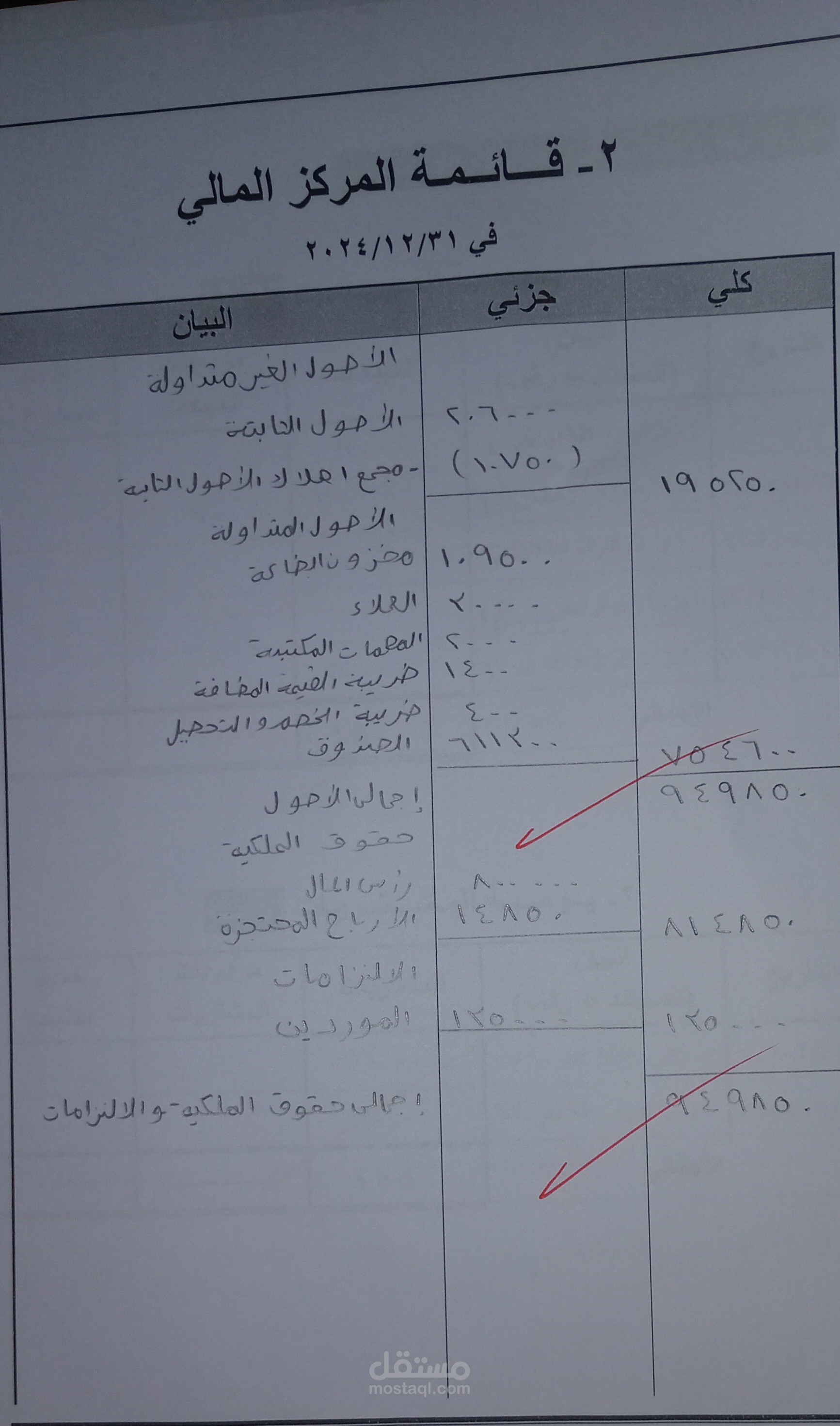مسك الحسابات · مجلة عامة باستخدام الطريقة الأمريكية · مجلات فرعية باستخدام الطريقة الفرنسية · إدارة التعامل والتحكم في حركة النقد والمخزون · التسجيل في دفتر الأستاذ الفرعي للعملاء التسجيل في دفتر الأستاذ الفرعي للموردين