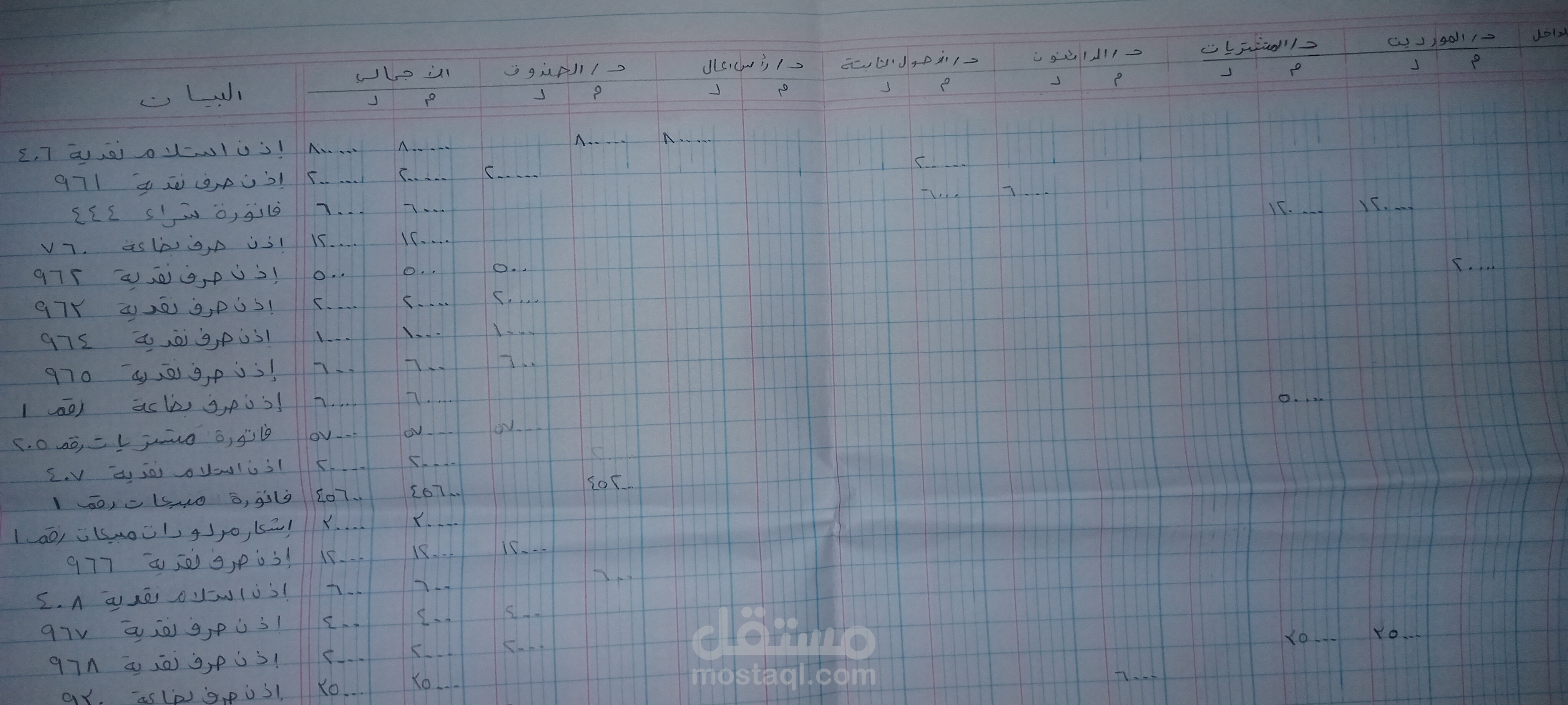 دفتر اليومبه بالطريفه الامريكيه