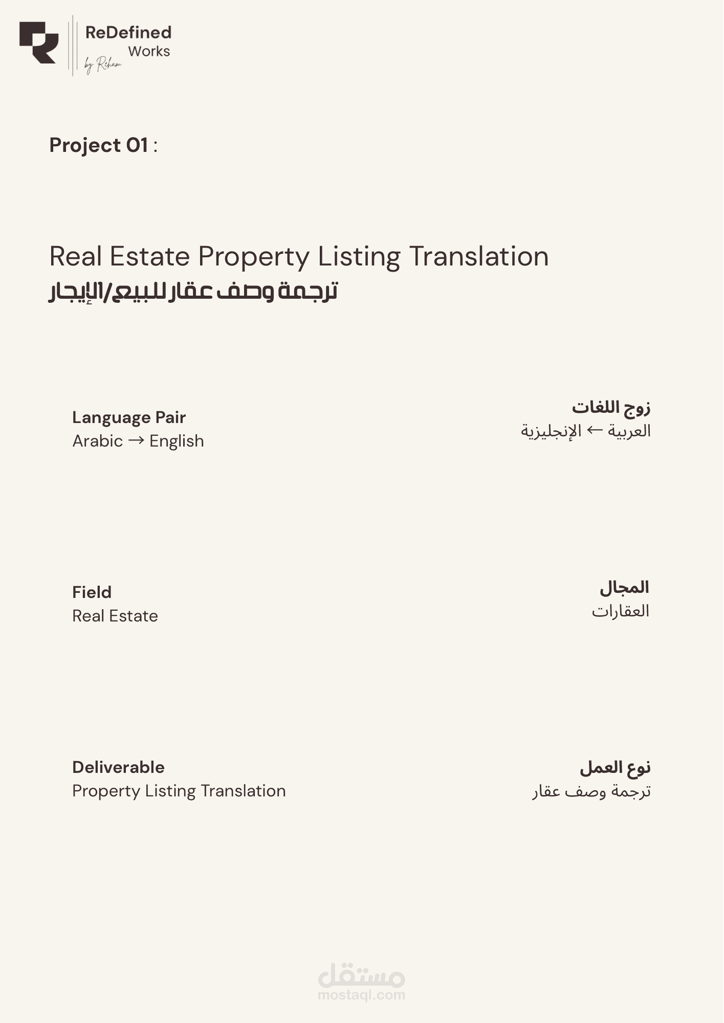 ترجمة إعلان عقاري