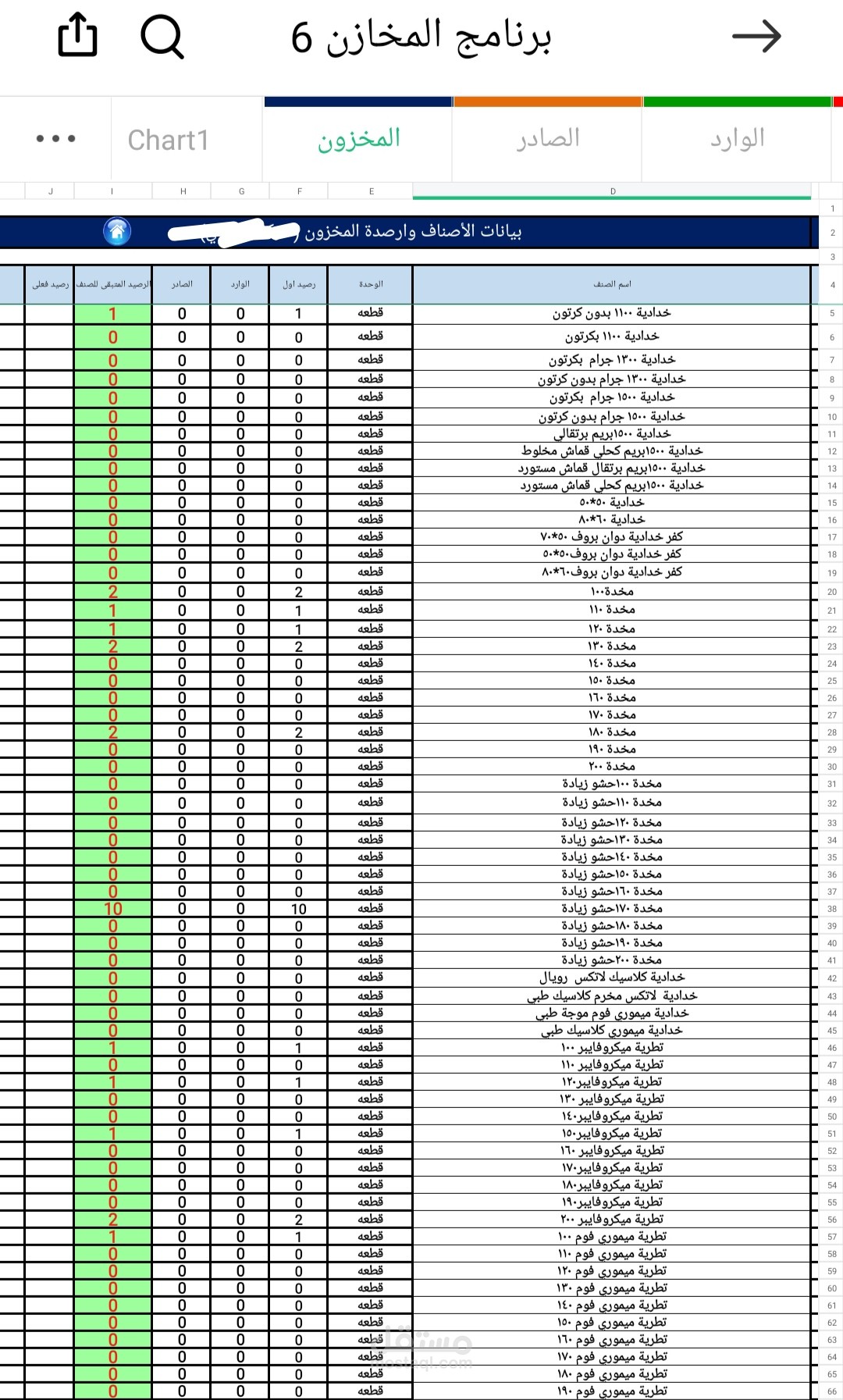 عمل اكسيل خاص مخزون اصناف وكميات