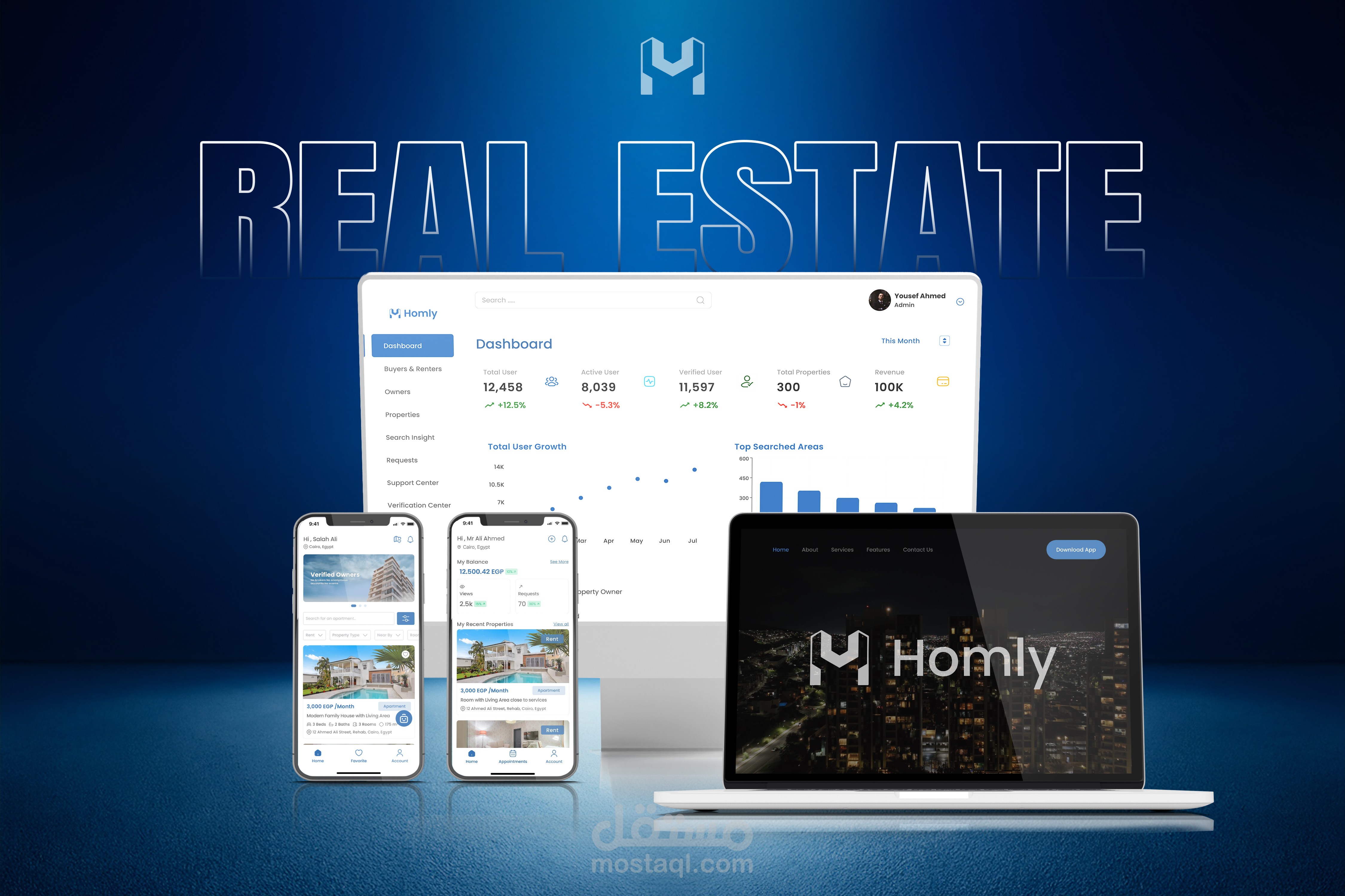 UI/UX | Homly Real Estate | B2C | UI/UX Case Study | Homly