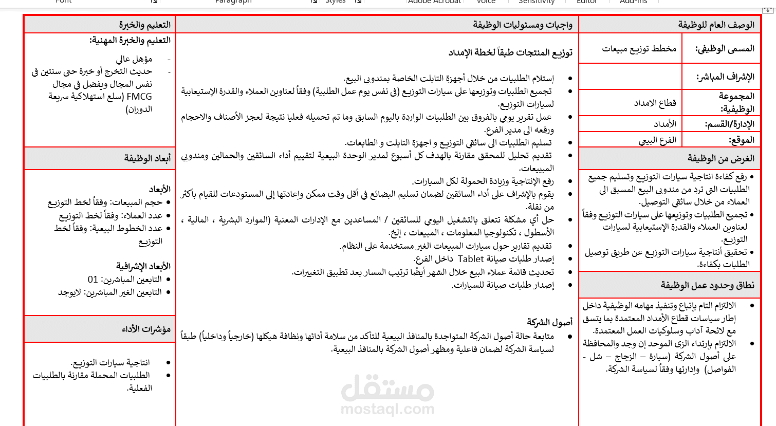 عمل وصف وظيفي