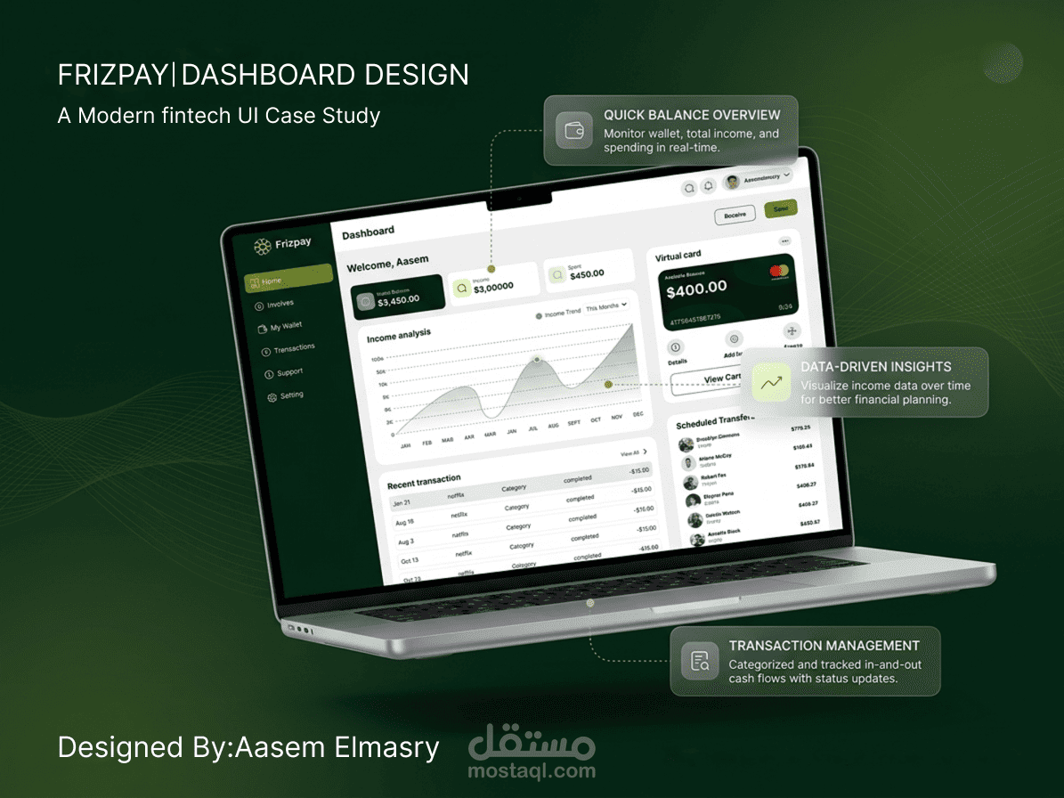 Fintech Dashboard UI Design