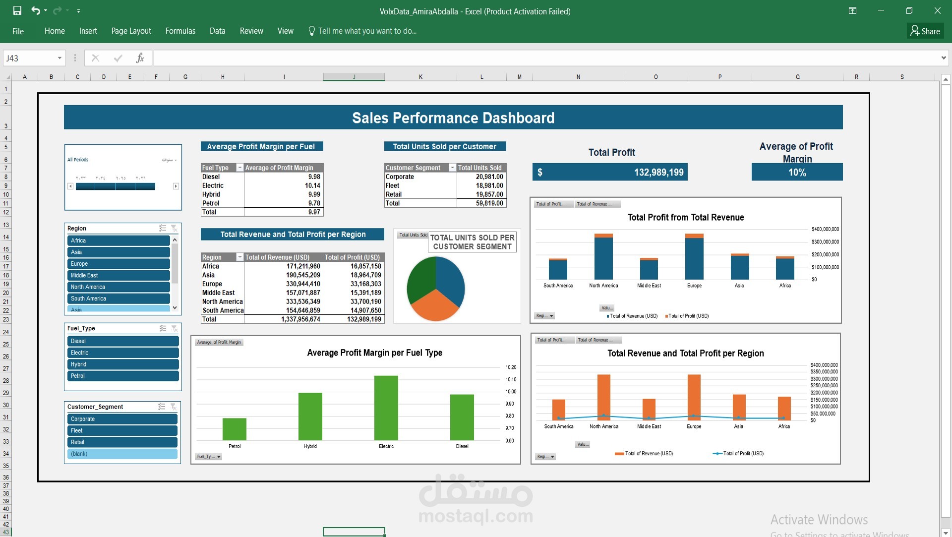 إنشاء لوحة معلومات تفاعلية (Dashboard) باستخدام Microsoft Excel