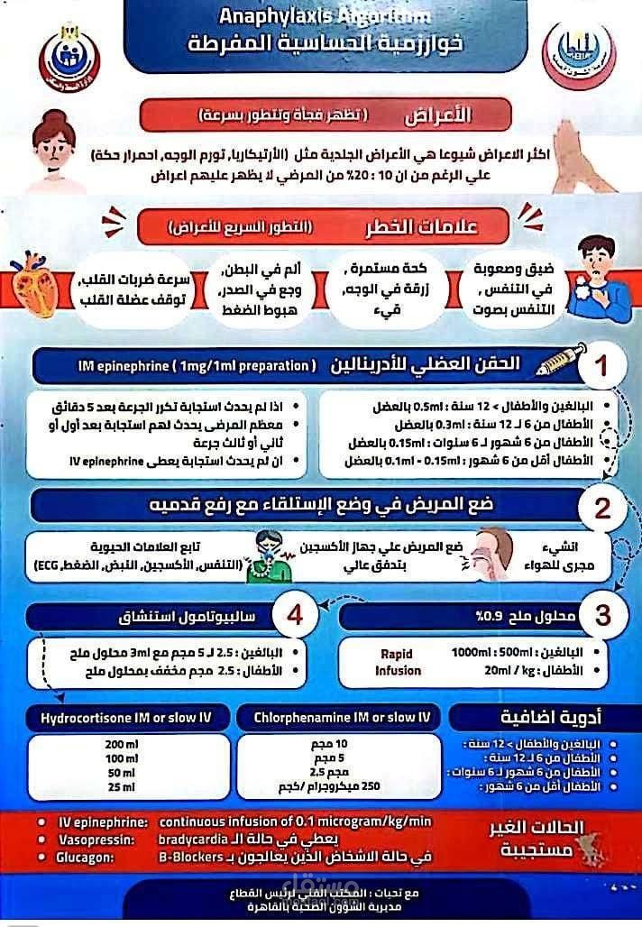 "دورة تدريبية متخصصة عملية معتمدة"